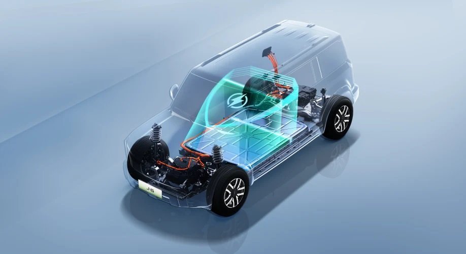 Safe Battery Control System